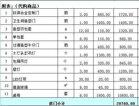 工装报价清单